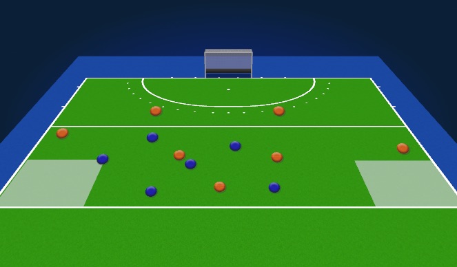 Hockey Session Plan Drill (Colour): Pressing 2