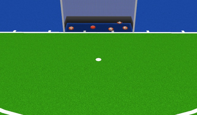 Hockey Session Plan Drill (Colour): 3:1 PCD