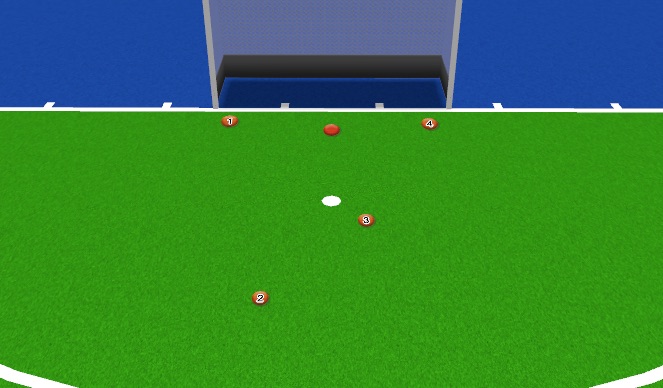 Hockey Session Plan Drill (Colour): 2:2 PCD