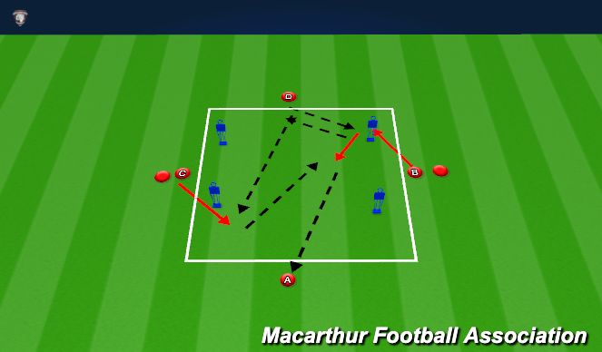 Football/Soccer Session Plan Drill (Colour): Pattern 2