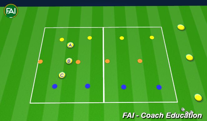 Football/Soccer Session Plan Drill (Colour): Defending Activation