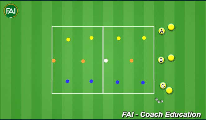 Football/Soccer Session Plan Drill (Colour): Defending Activation