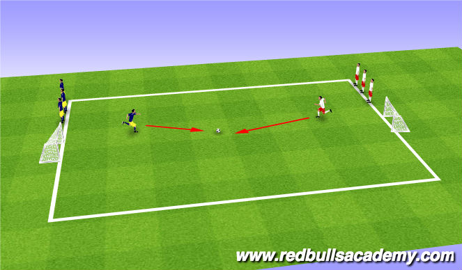 Football/Soccer Session Plan Drill (Colour): opposed