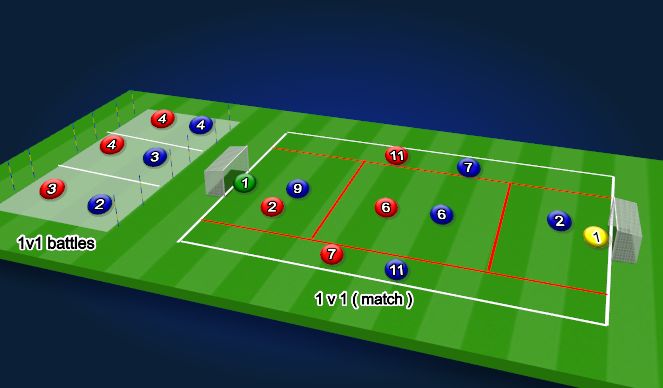 Football/Soccer Session Plan Drill (Colour): Screen 1