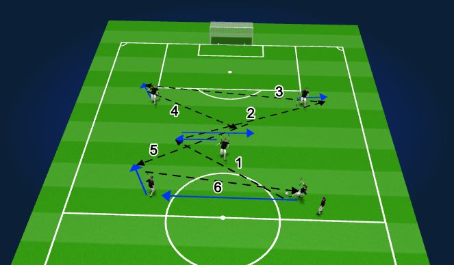 Football/Soccer Session Plan Drill (Colour): Active Trapping POP