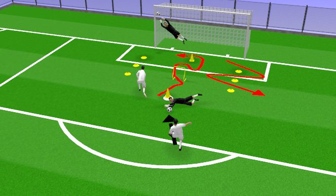 Football/Soccer Session Plan Drill (Colour): Screen 3