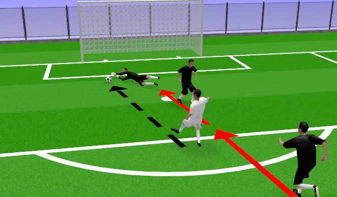 Football/Soccer Session Plan Drill (Colour): Screen 4