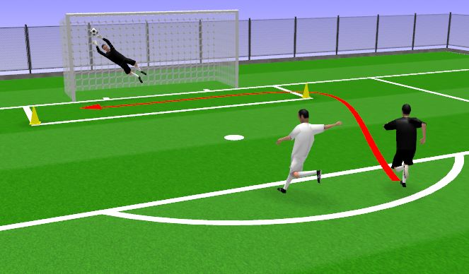 Football/Soccer Session Plan Drill (Colour): Screen 5