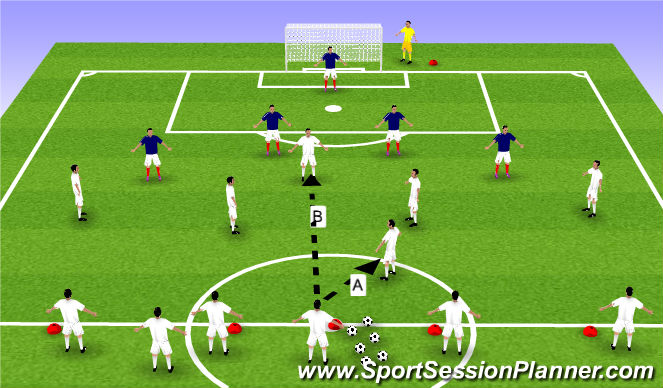 Football/Soccer Session Plan Drill (Colour): Drill