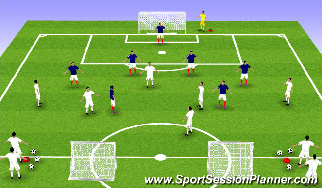 Football/Soccer Session Plan Drill (Colour): GRP