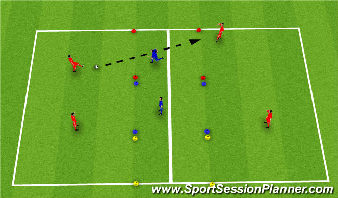 Football/Soccer Session Plan Drill (Colour): Small Target Passing