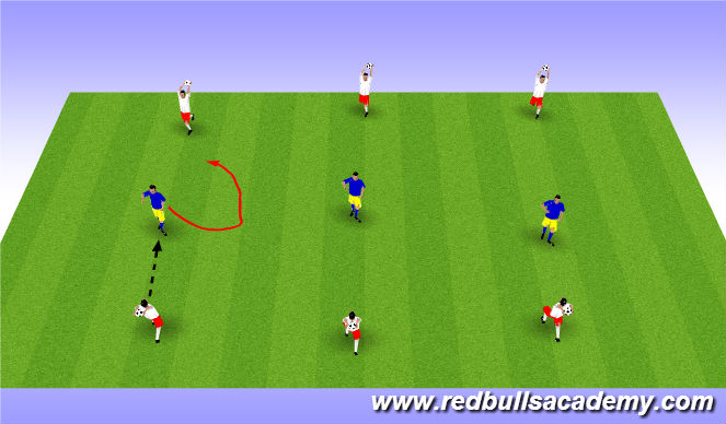 Football/Soccer Session Plan Drill (Colour): Screen 1