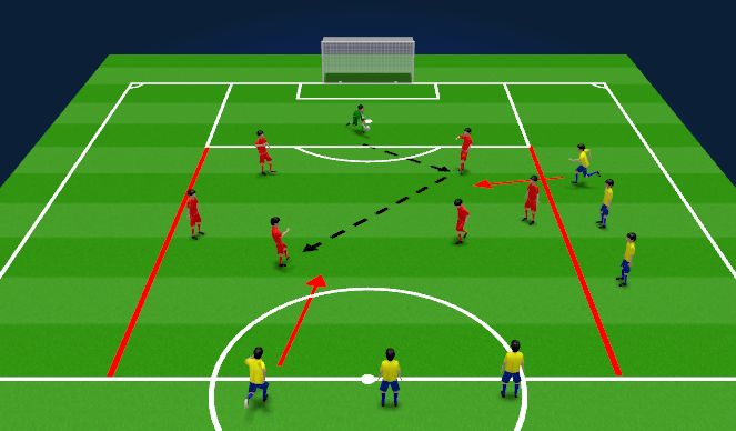 Football/Soccer Session Plan Drill (Colour): Possession II