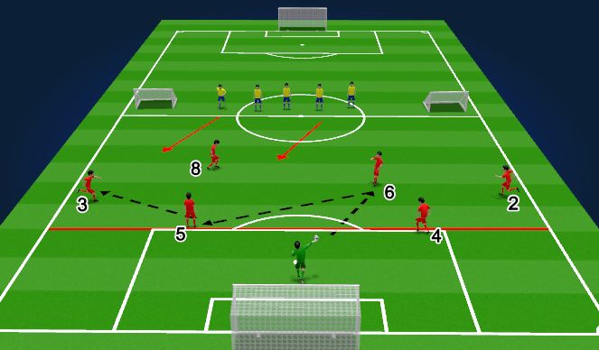 Football/Soccer Session Plan Drill (Colour): Positional I