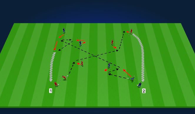 Football/Soccer Session Plan Drill (Colour): 2 Line Passing Lane