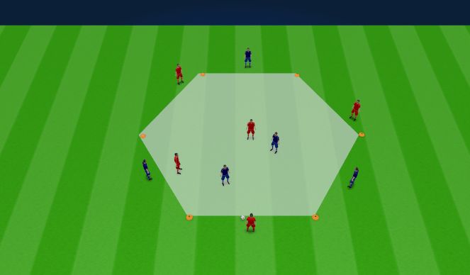 Football/Soccer Session Plan Drill (Colour): Hexagon Rondo