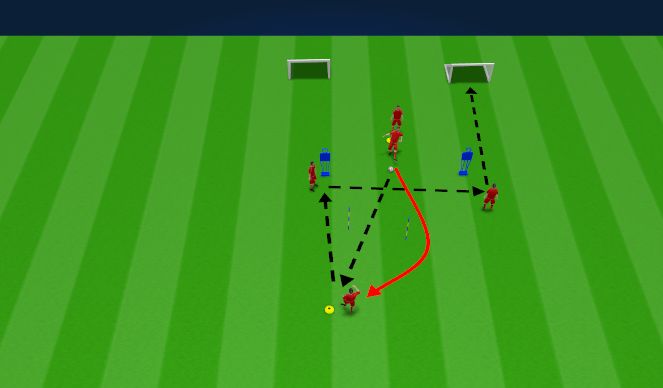 Football/Soccer Session Plan Drill (Colour): Pass Where the Defender is Coming From