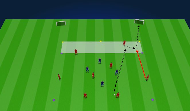 Football/Soccer Session Plan Drill (Colour): 8v4 to Goal