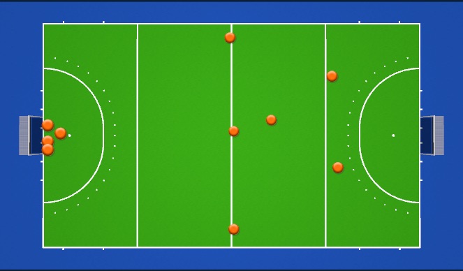 Hockey Session Plan Drill (Colour): PCD outlet set up