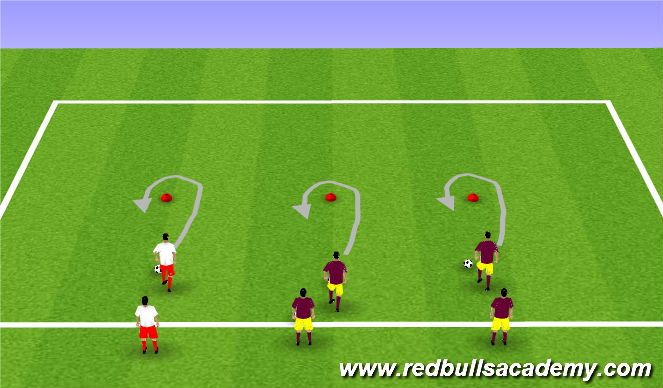 Football/Soccer Session Plan Drill (Colour): Learning turns