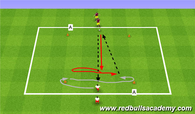 Football/Soccer Session Plan Drill (Colour): Selling the inside cut