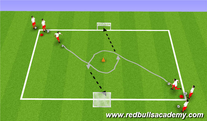 Football/Soccer Session Plan Drill (Colour): Turn and shoot