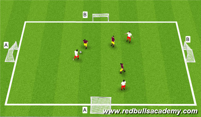 Football/Soccer Session Plan Drill (Colour): Conditioned game