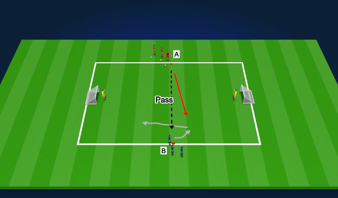 Football/Soccer Session Plan Drill (Colour): 1v1 A