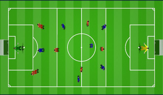 Football/Soccer Session Plan Drill (Colour): SSG