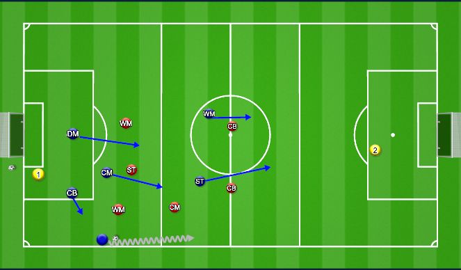 Football/Soccer Session Plan Drill (Colour): 7 v 7 - WM attacks space