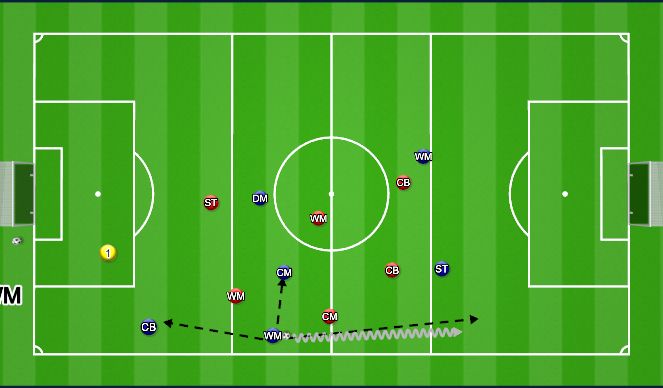Football/Soccer Session Plan Drill (Colour): 7 v 7 - WM Mid field 3rd