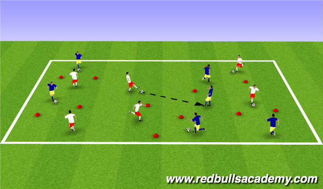 Football/Soccer Session Plan Drill (Colour): Warm Up