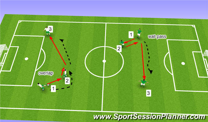 Football/Soccer Session Plan Drill (Colour): WU Short/Short/Long