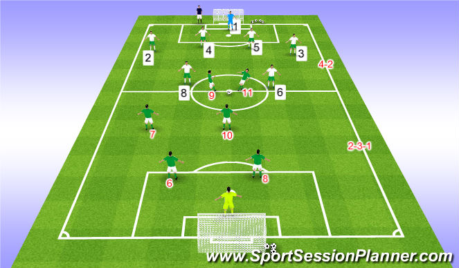 Football/Soccer Session Plan Drill (Colour): Conditioned Game