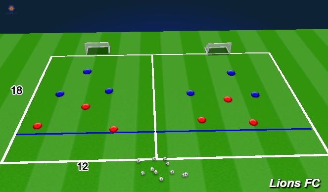 Football/Soccer Session Plan Drill (Colour): SSGs