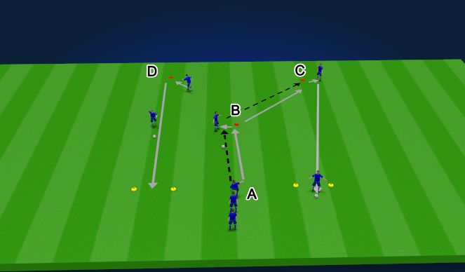 Football/Soccer Session Plan Drill (Colour): Station 1