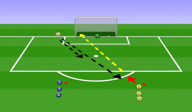 Football/Soccer Session Plan Drill (Colour): Challenge