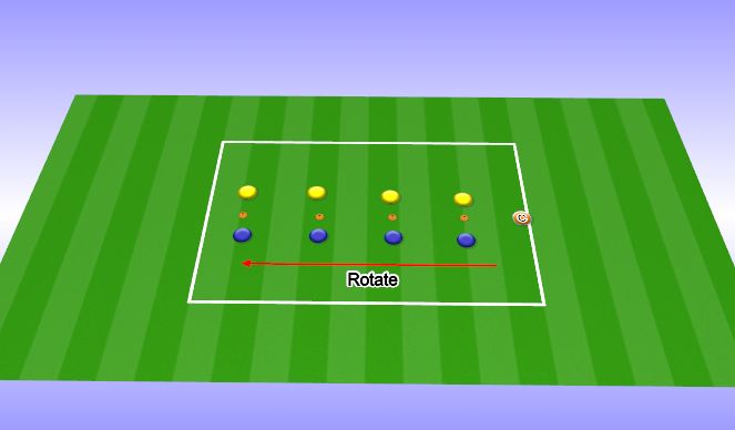 Football/Soccer Session Plan Drill (Colour): Head,Shoulders, Knees & Cones