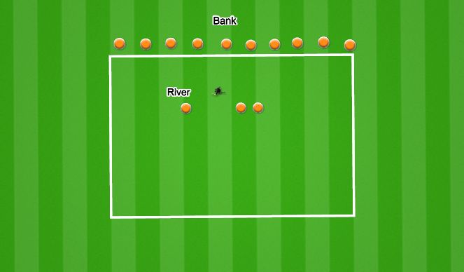 Football/Soccer Session Plan Drill (Colour): On the Bank/ In the River