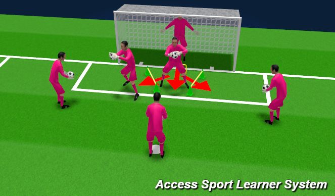 Football/Soccer Session Plan Drill (Colour): Drill #1