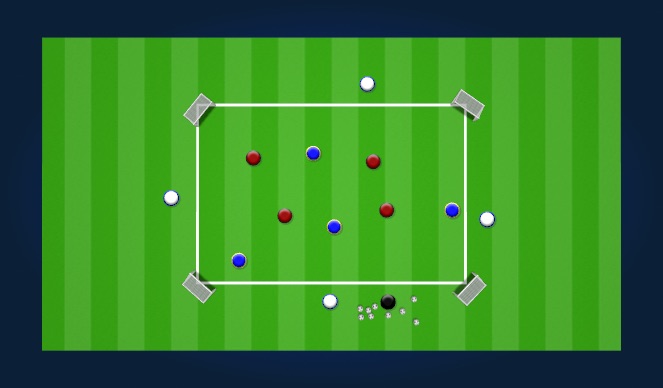 Football/Soccer Session Plan Drill (Colour): 4v4v4