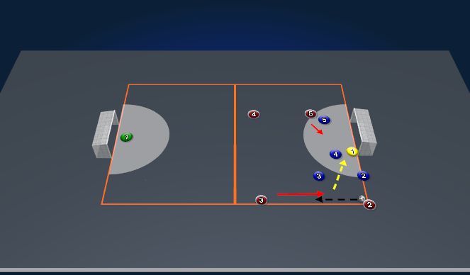 Football/Soccer Session Plan Drill (Colour): Corner 1