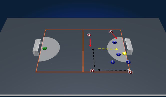 Football/Soccer Session Plan Drill (Colour): Corner 2
