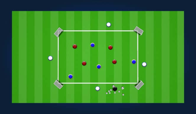 Football/Soccer Session Plan Drill (Colour): Animation 2