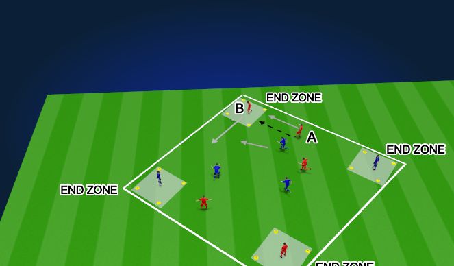 Football/Soccer Session Plan Drill (Colour): Station 4