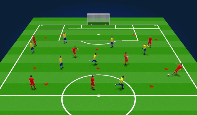 Football/Soccer Session Plan Drill (Colour): 5 Goal Game