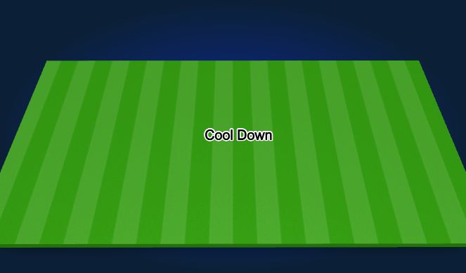 Football/Soccer Session Plan Drill (Colour): Cool Down