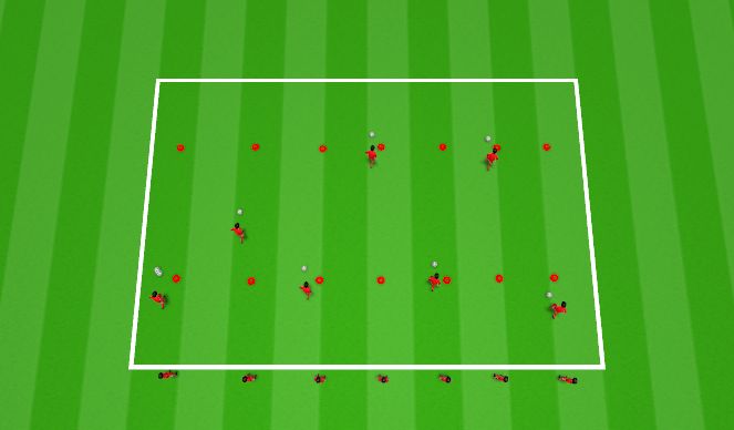 Football/Soccer Session Plan Drill (Colour): Warm Up Dribble Races