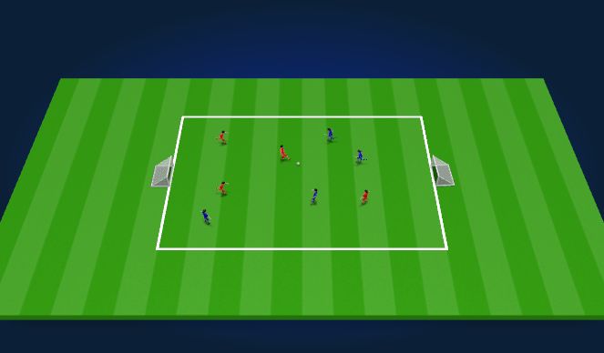 Football/Soccer Session Plan Drill (Colour): Station Drill: 4v4 Small Sided Game
