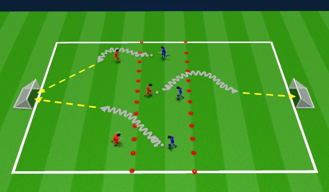 Football/Soccer Session Plan Drill (Colour): Station Drill: 1v1 Battles Into Small Goals